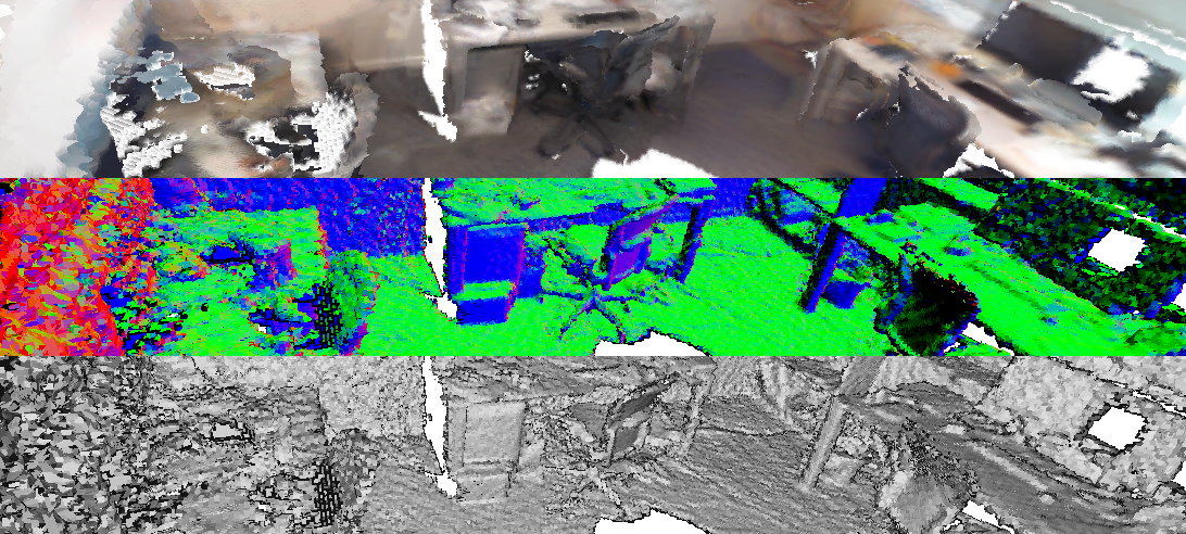 KinectFusion using compute shaders